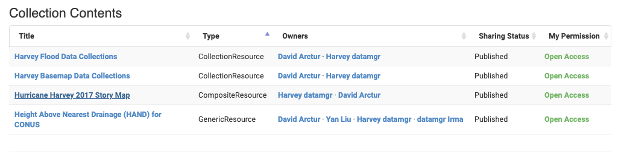 Collection Contents section with four resources relating to Hurricane Harvey flood data collection.  The titles are "Harvey Flood Data Collection", "Harvey Basemap Data Collection", "Hurricane Harvey 2017 Story Map", and "Height above nearest Drainage (HAND) for CONUS". Author for all resources is David Actur.