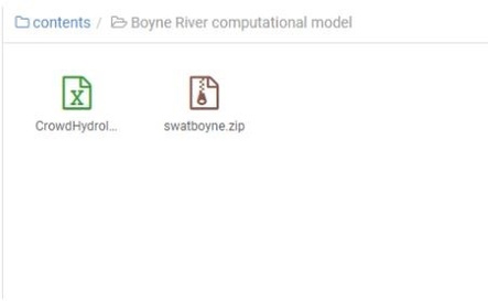 Contents / Boyne River Computational Model Sections contain two files "CrowdHydrology" and a zipped file called "swatboyne.zip". 