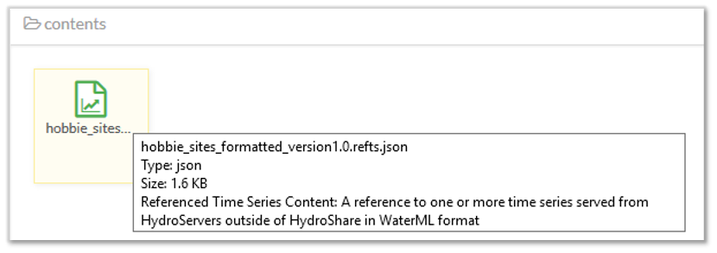 A time series file int he contents section with the same title as the file above. A popup text box to the right of the file contains the title, "Type: Json", "Size: 1.6 KB" and the text "Referenced Time Series Content: a reference to one or more time series served from HydroServers outside of HydroShare in WaterML format.